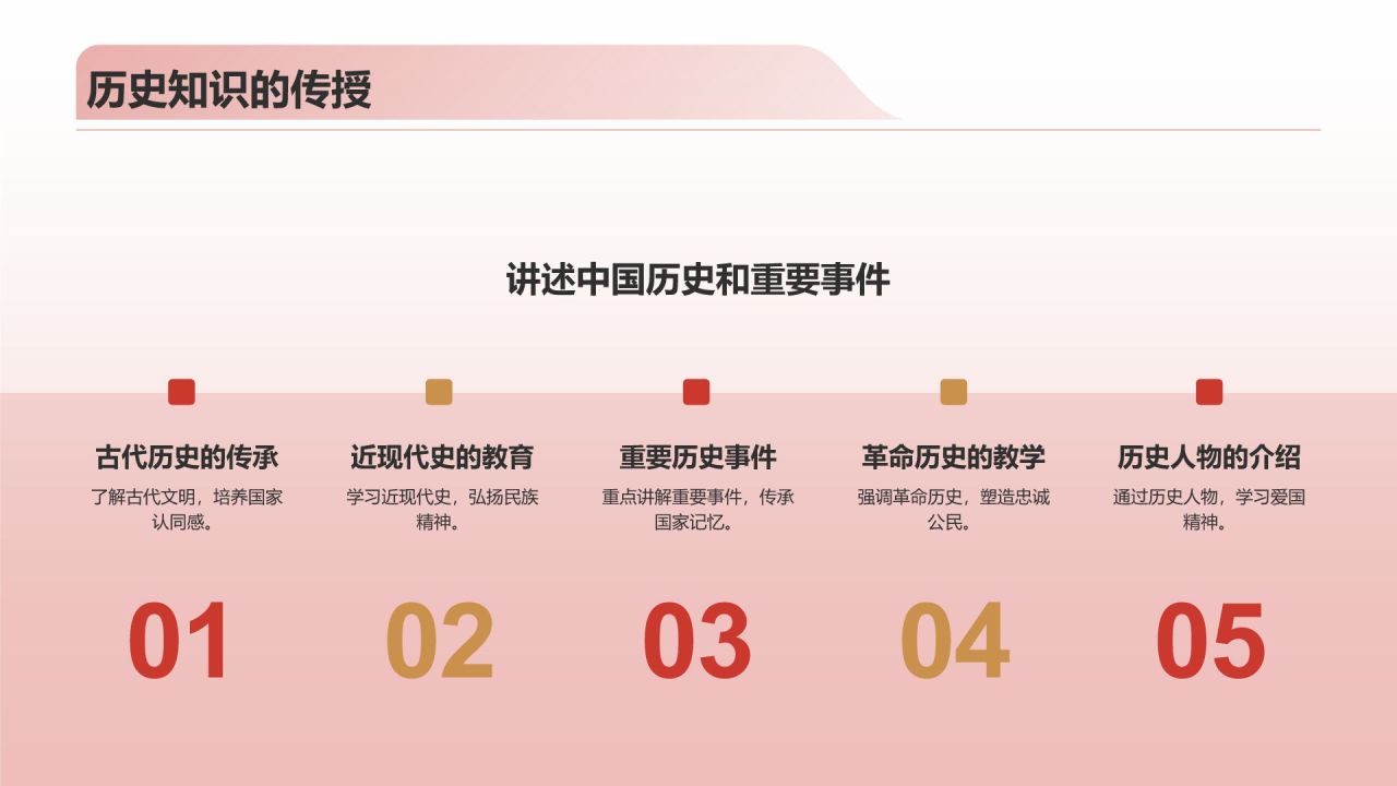 红色复古风爱国教育PPT模板