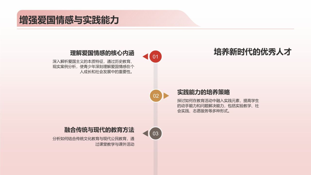红色复古风爱国教育PPT模板