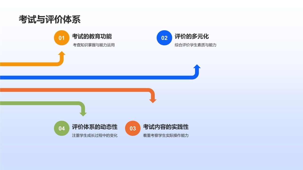 蓝色3D风考试教育PPT模板