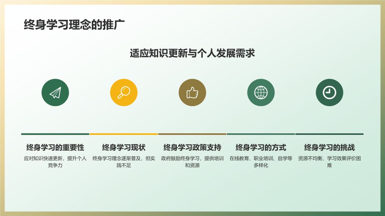 绿色插画风考试教育PPT模板