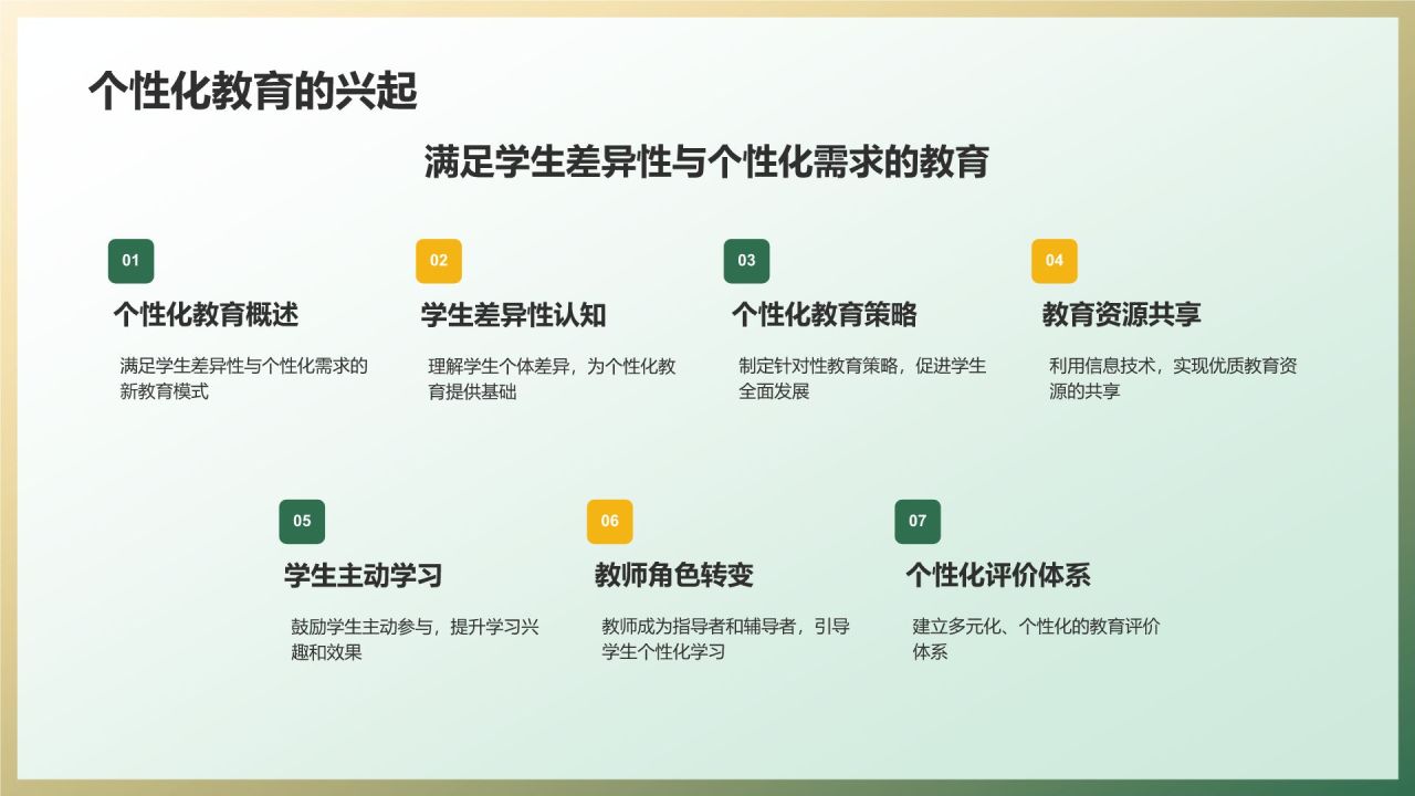 绿色插画风考试教育PPT模板