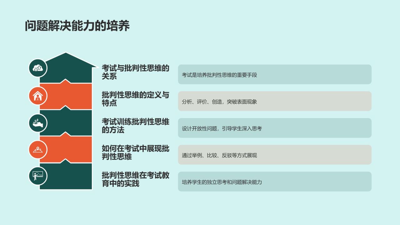 蓝色插画风考试教育PPT模板