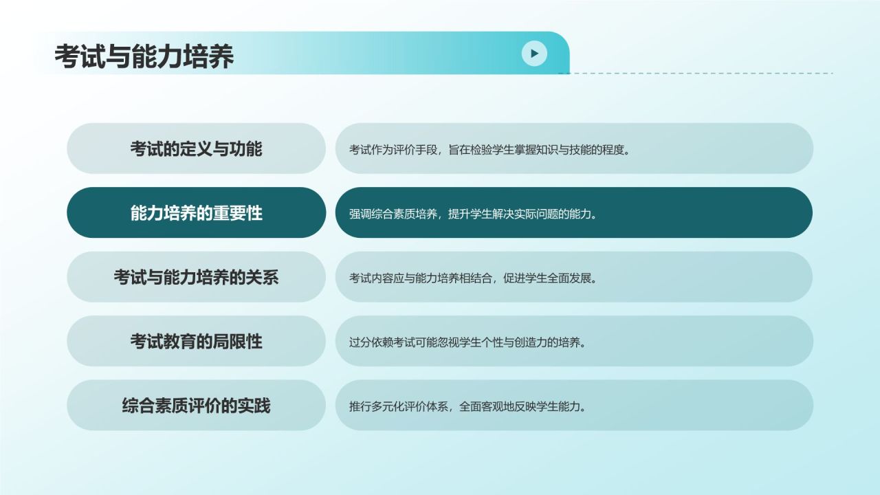 蓝色商务风考试教育PPT模板