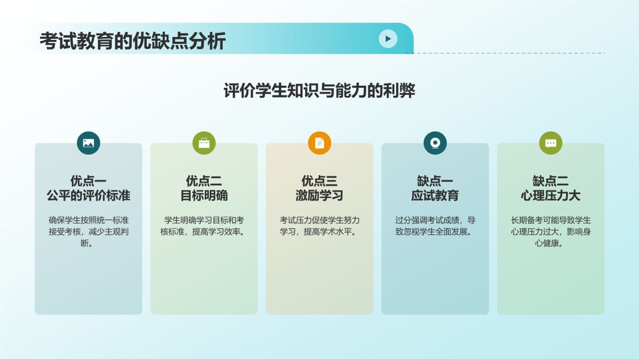 蓝色商务风考试教育PPT模板