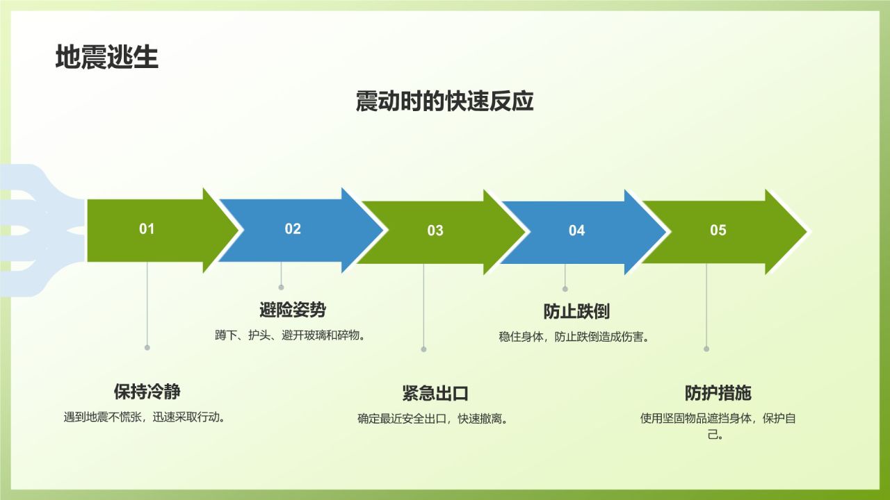 绿色3D风自然灾害防范PPT模板