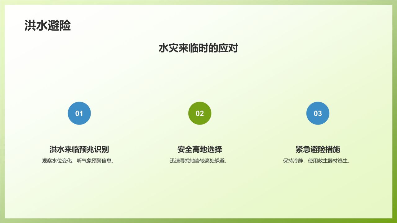 绿色3D风自然灾害防范PPT模板