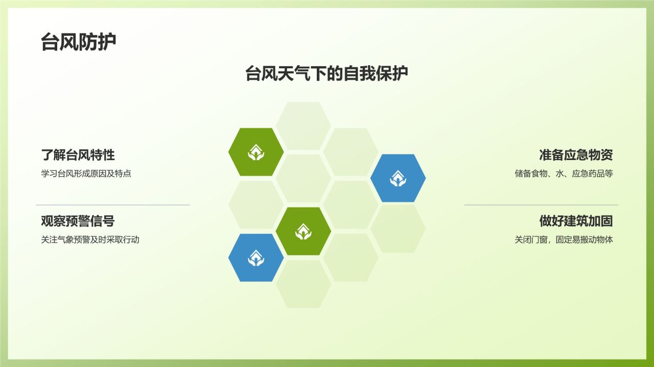 绿色3D风自然灾害防范PPT模板