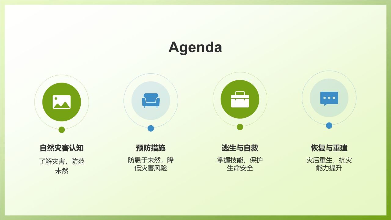 绿色3D风自然灾害防范PPT模板
