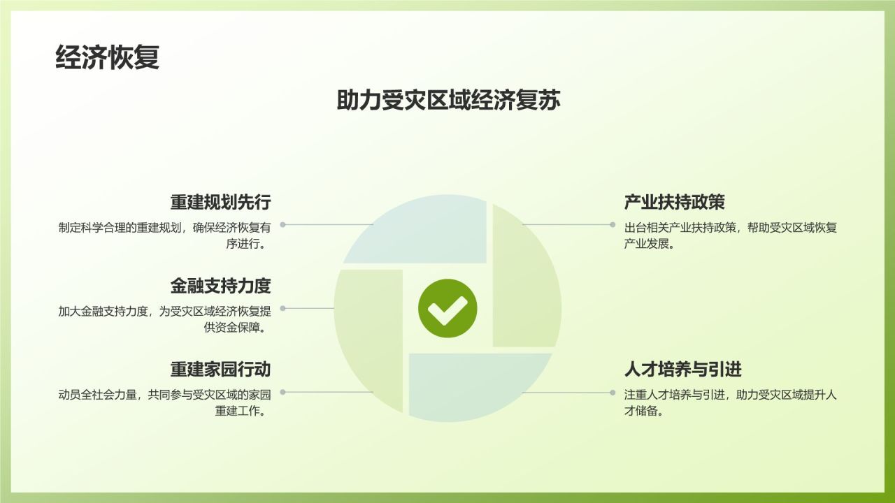 绿色3D风自然灾害防范PPT模板