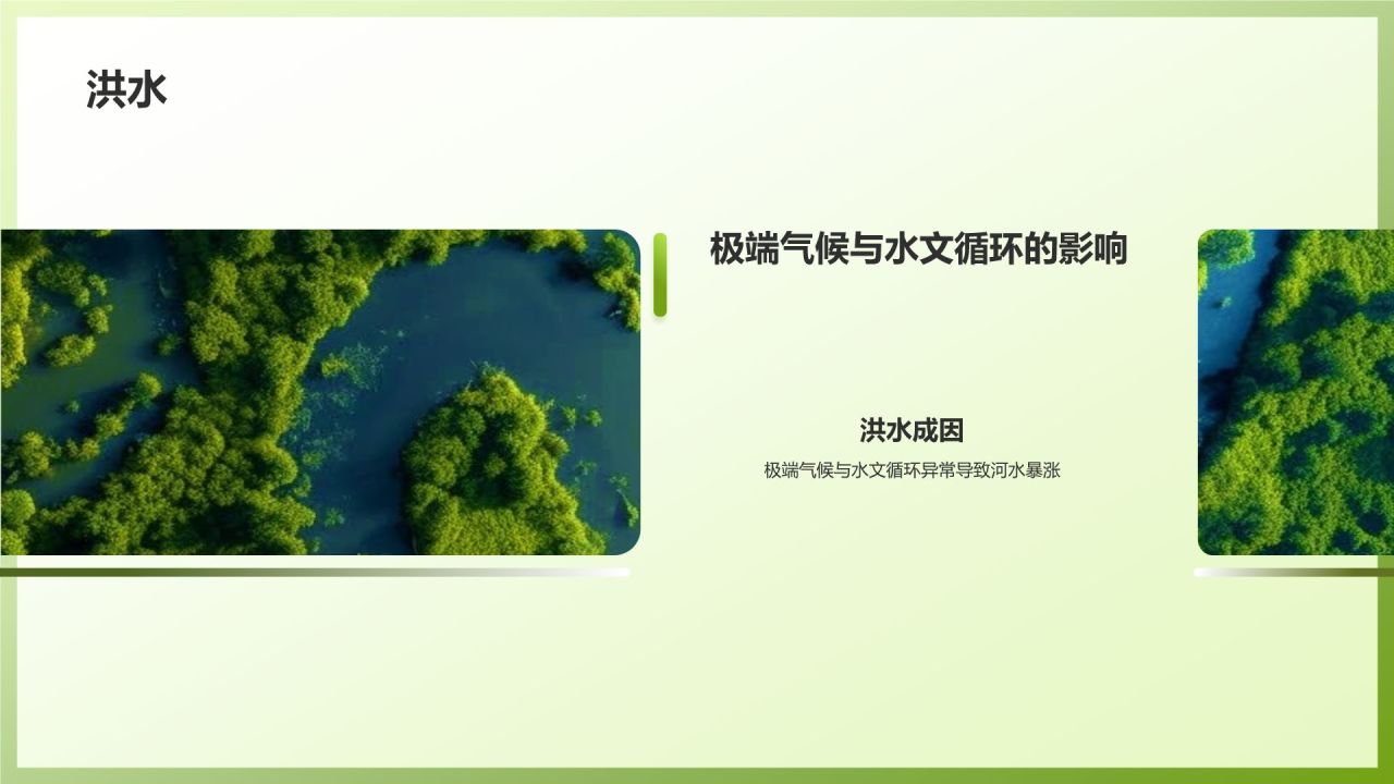绿色3D风自然灾害防范PPT模板
