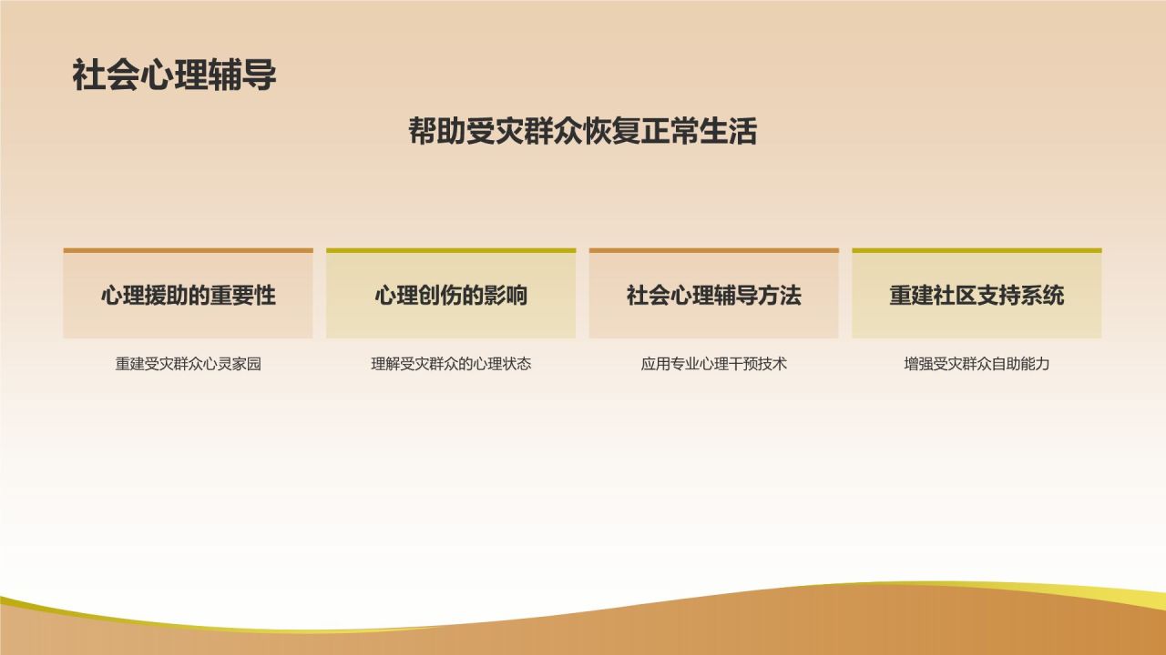 橙色摄影风自然灾害防范PPT模板