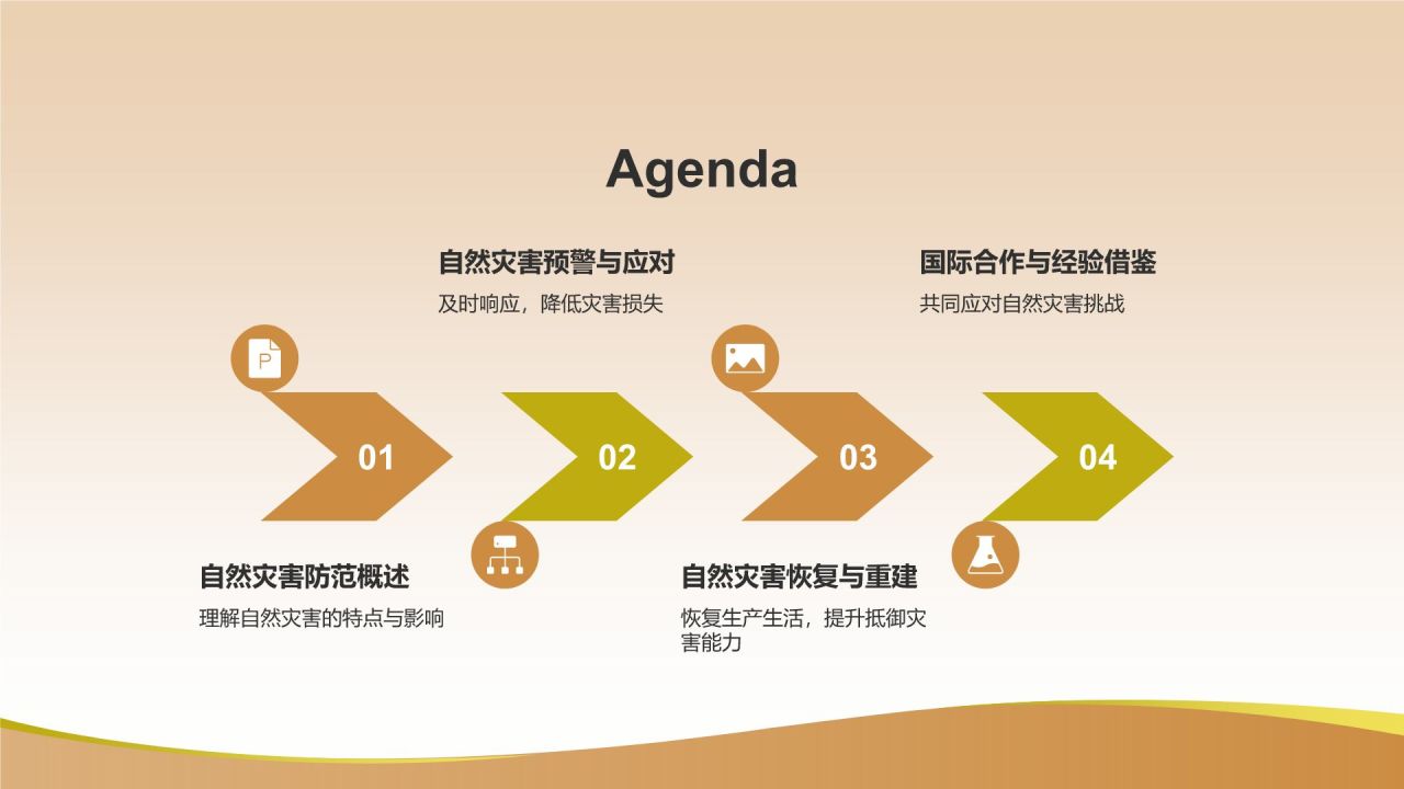 橙色摄影风自然灾害防范PPT模板