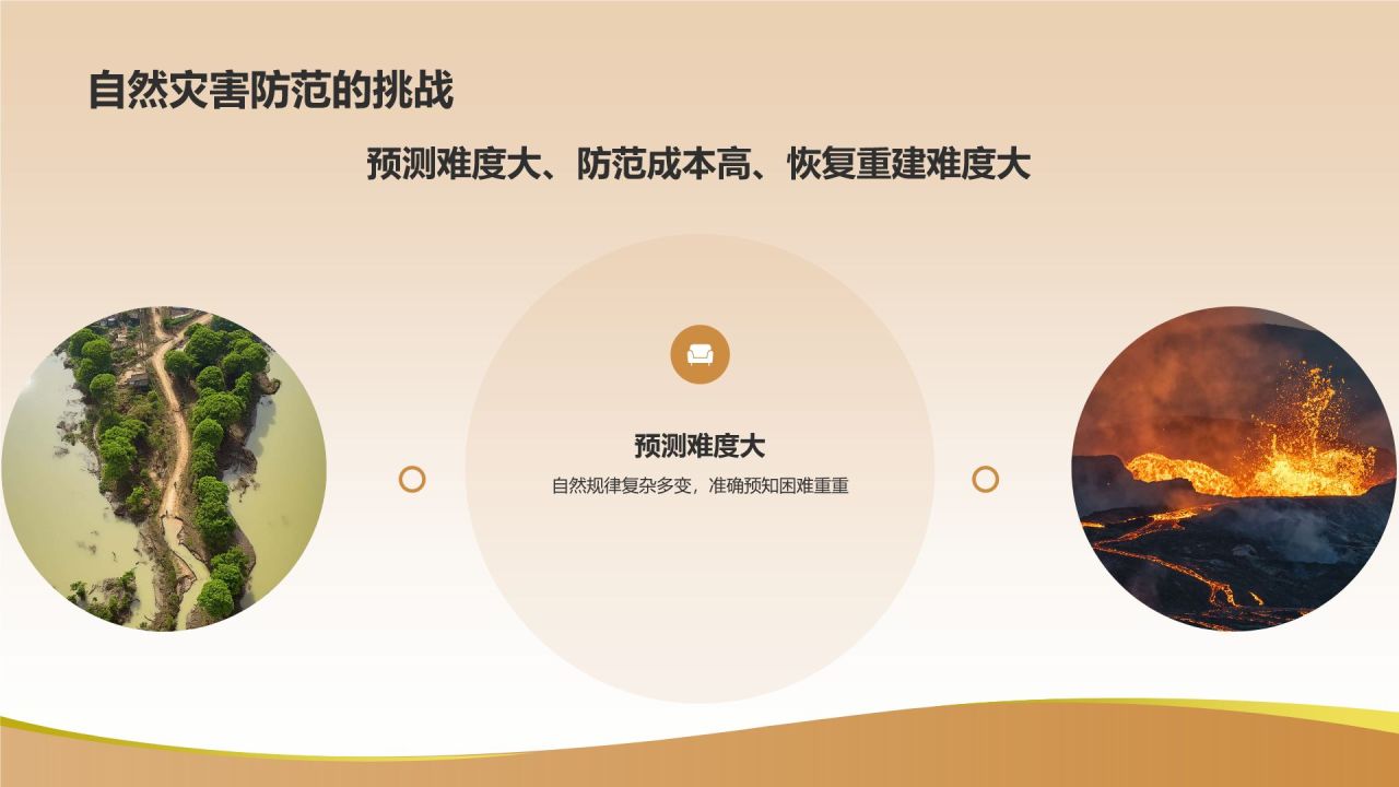 橙色摄影风自然灾害防范PPT模板