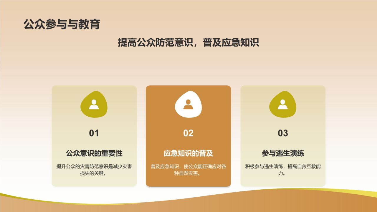 橙色摄影风自然灾害防范PPT模板