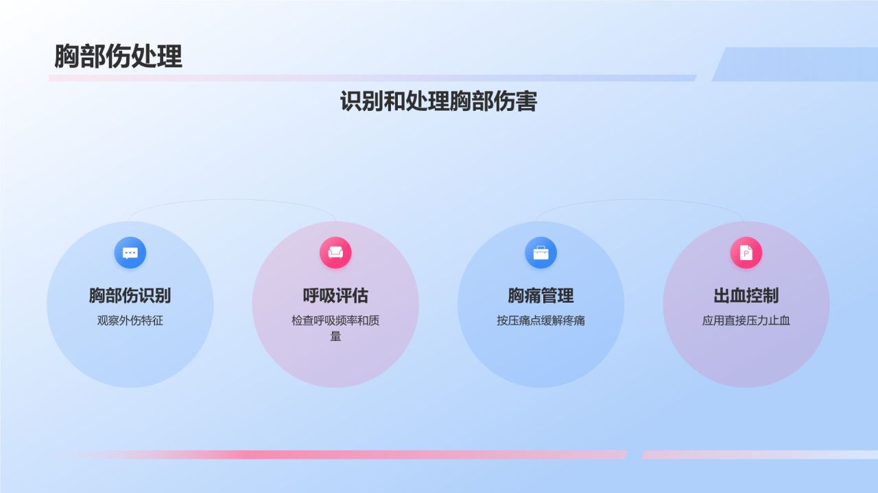 蓝色3D风急救培训PPT模板