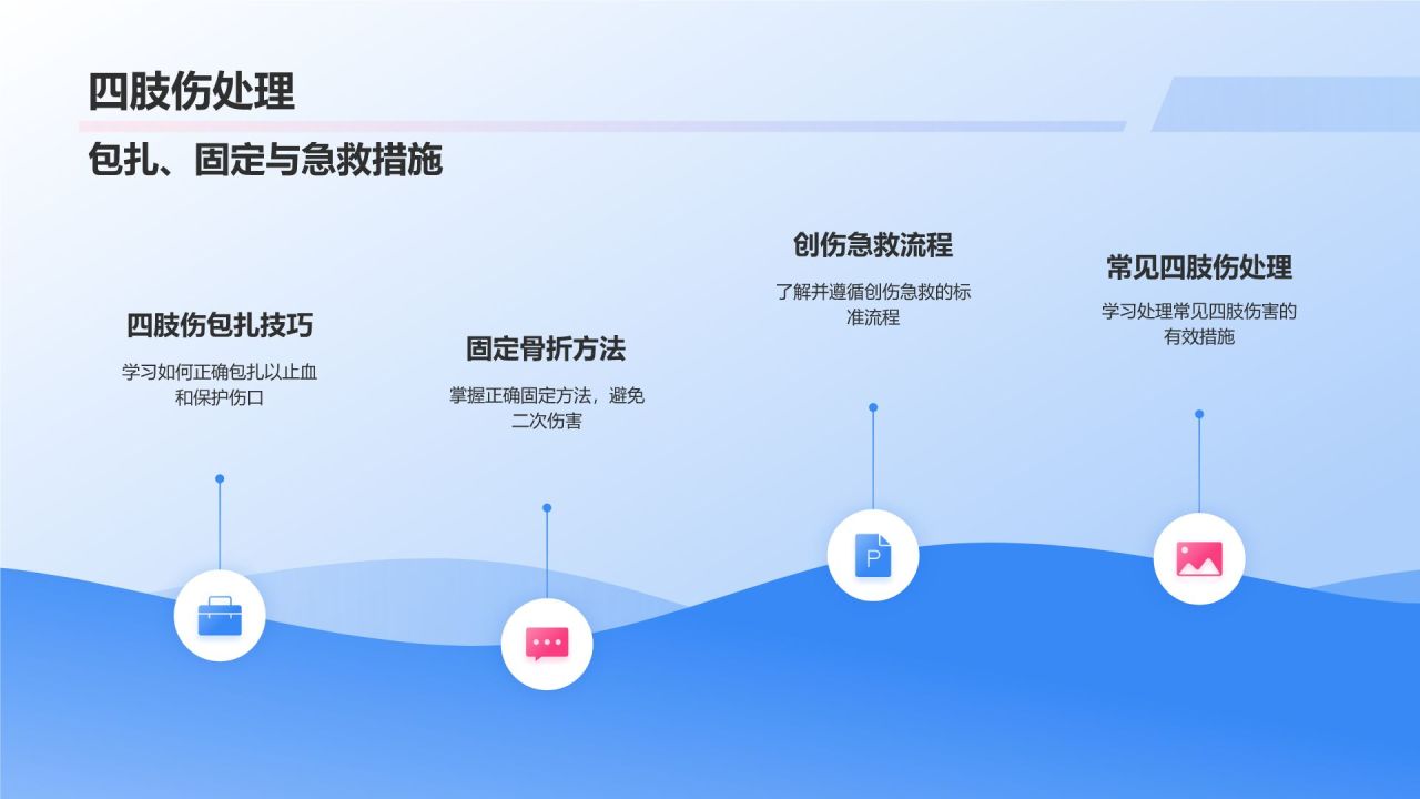 蓝色3D风急救培训PPT模板