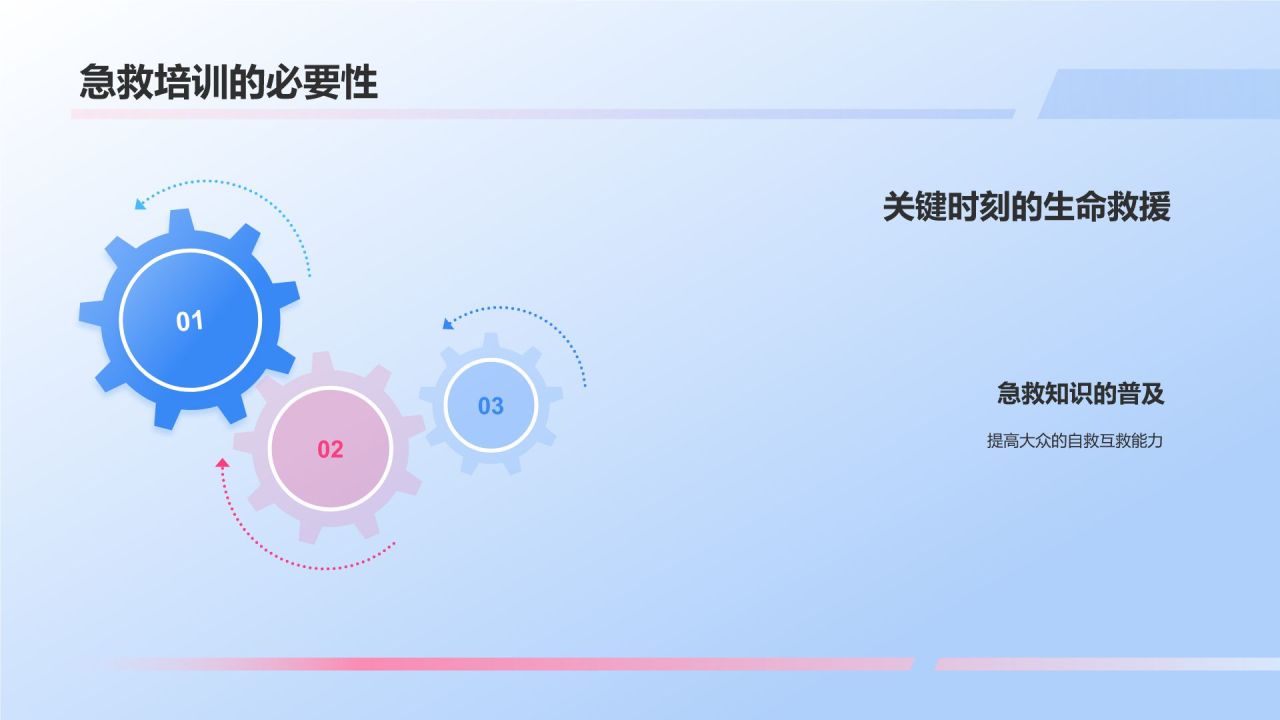 蓝色3D风急救培训PPT模板