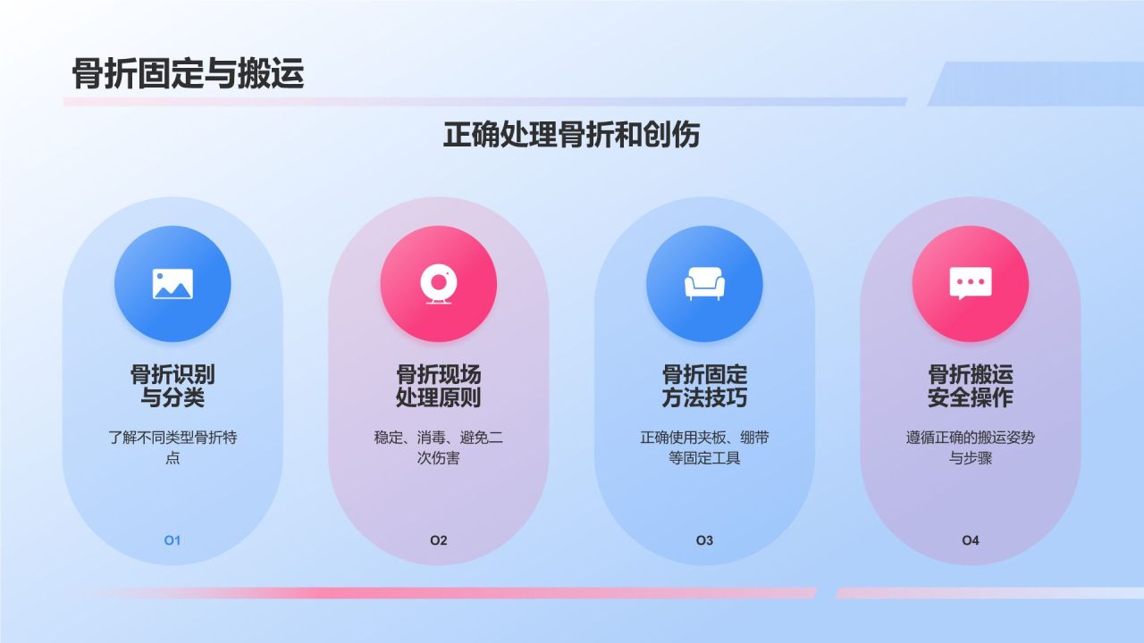 蓝色3D风急救培训PPT模板