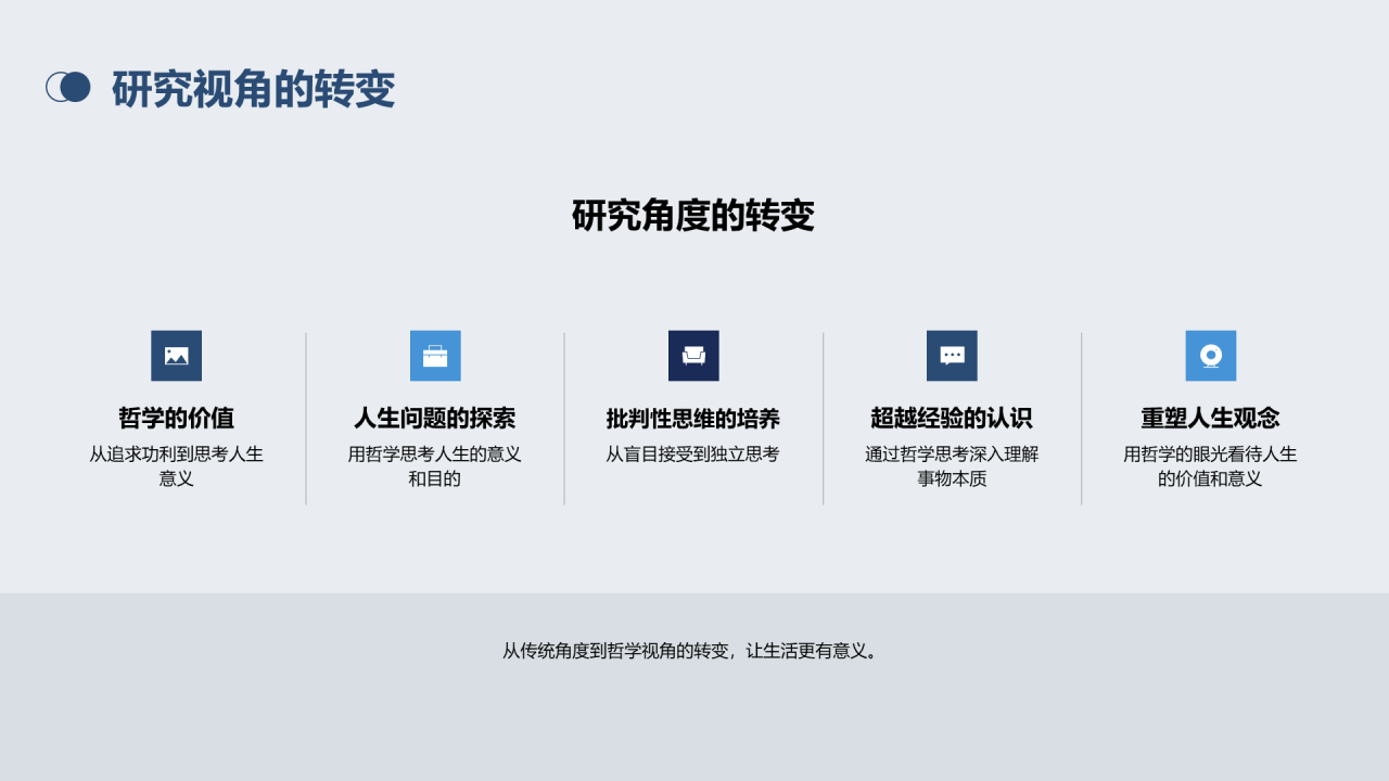 蓝色简约哲学与生活培训课件PPT模板
