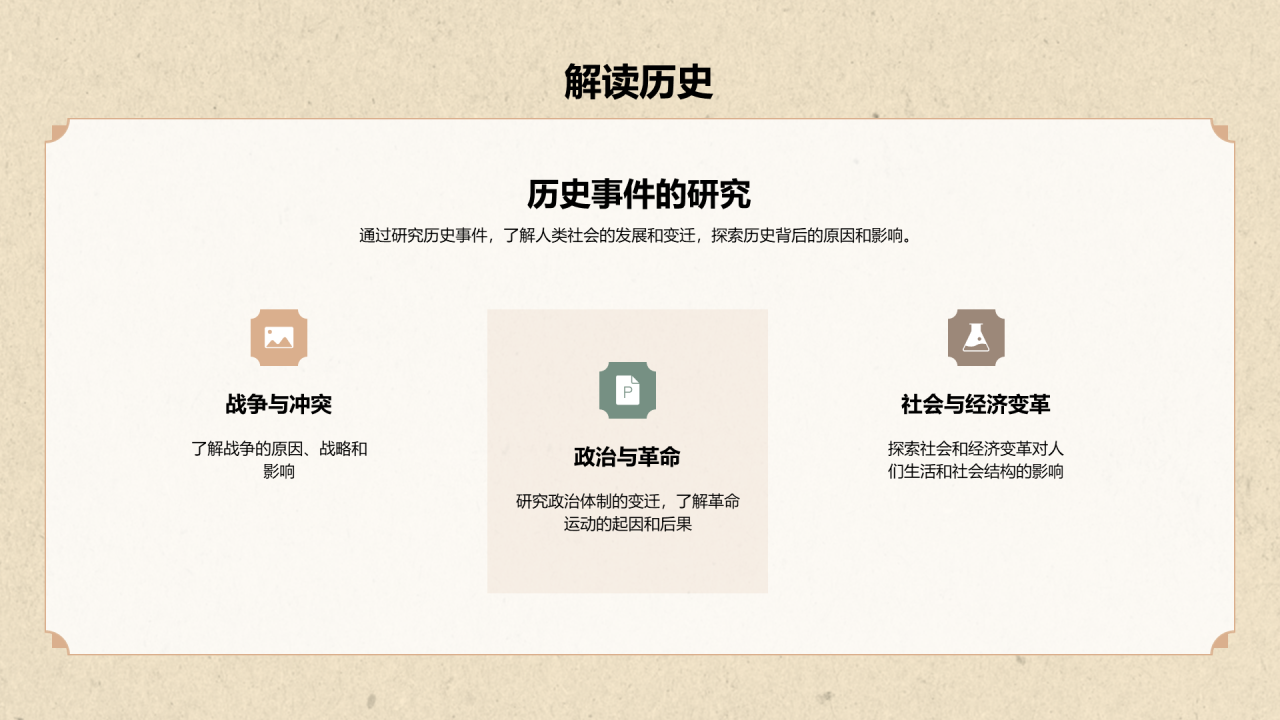 黄色雅致国风历史学专业介绍PPT模板