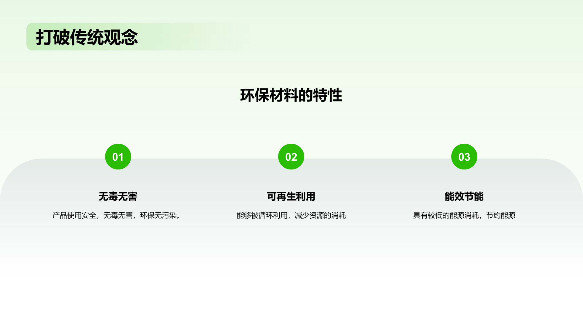 绿色扁平简约环保家具材料PPT模板