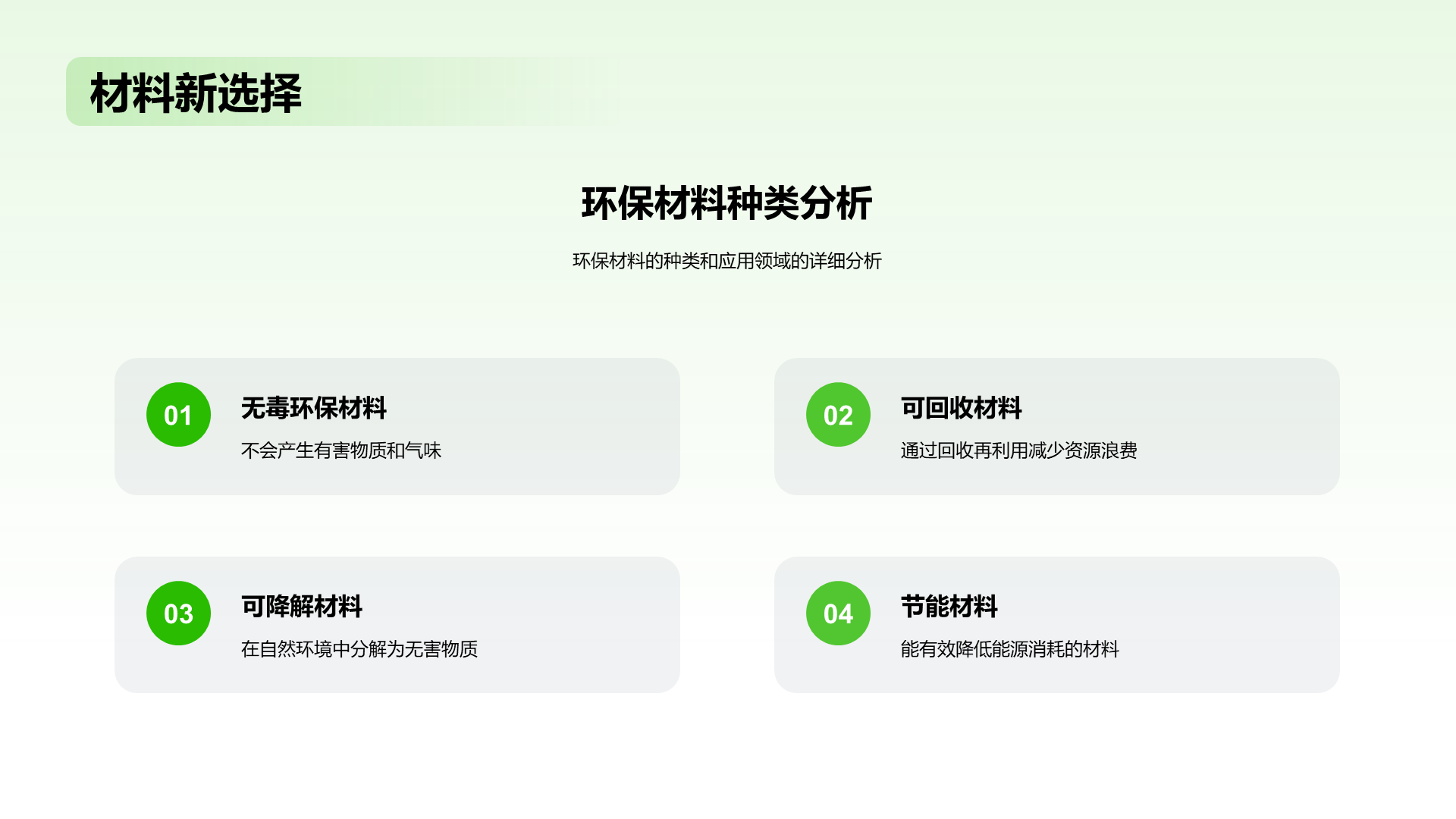 绿色扁平简约环保家具材料PPT模板