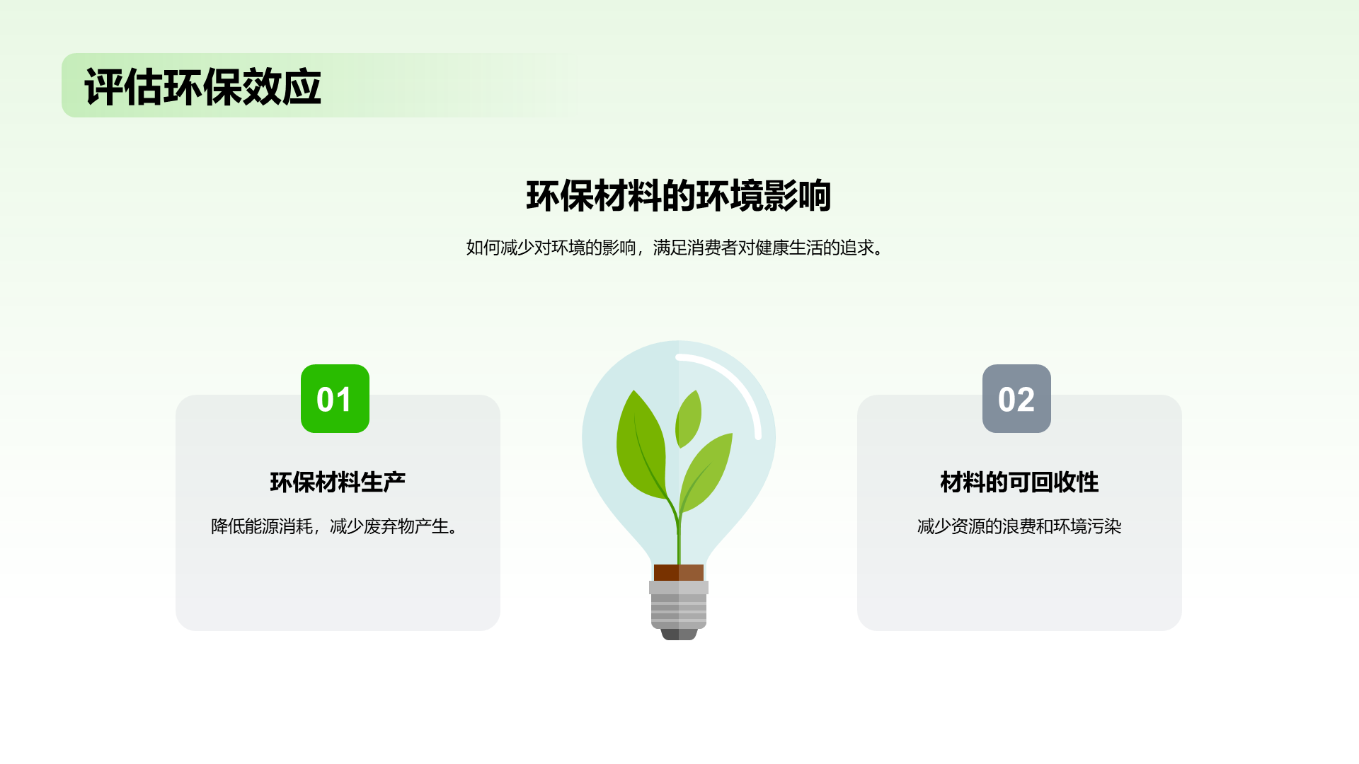 绿色扁平简约环保家具材料PPT模板