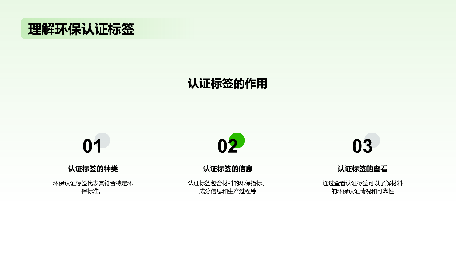 绿色扁平简约环保家具材料PPT模板