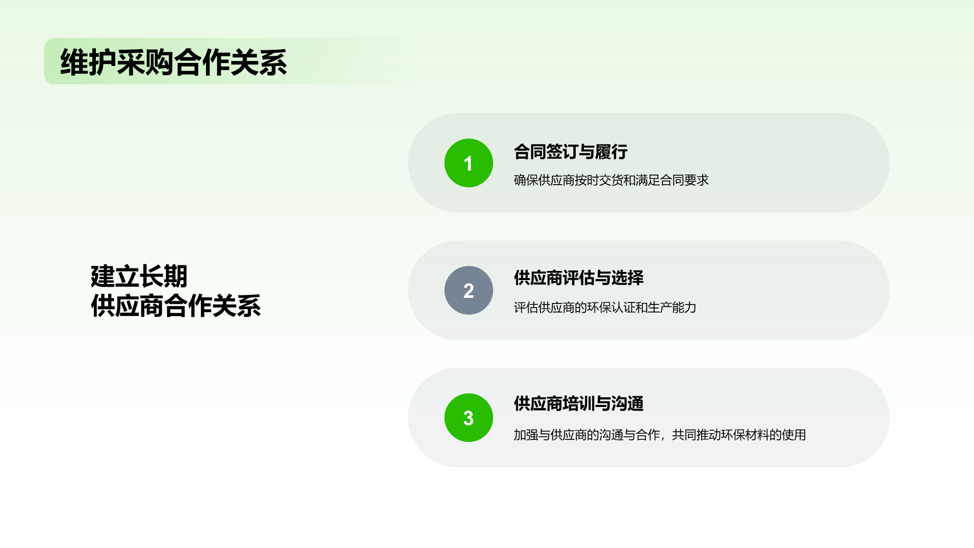 绿色扁平简约环保家具材料PPT模板