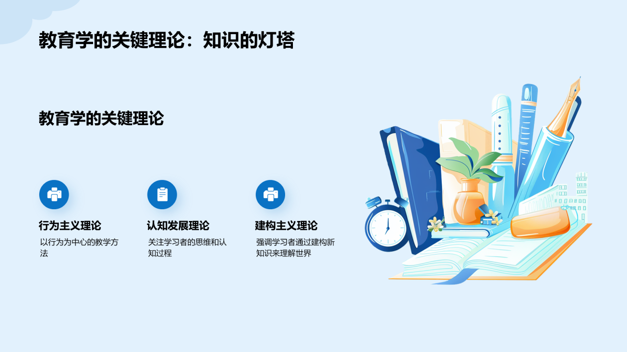 蓝色插画教育学变革事件培训课件PPT模板