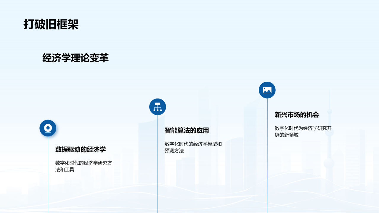 蓝色商务现代数字化经济解读PPT模板