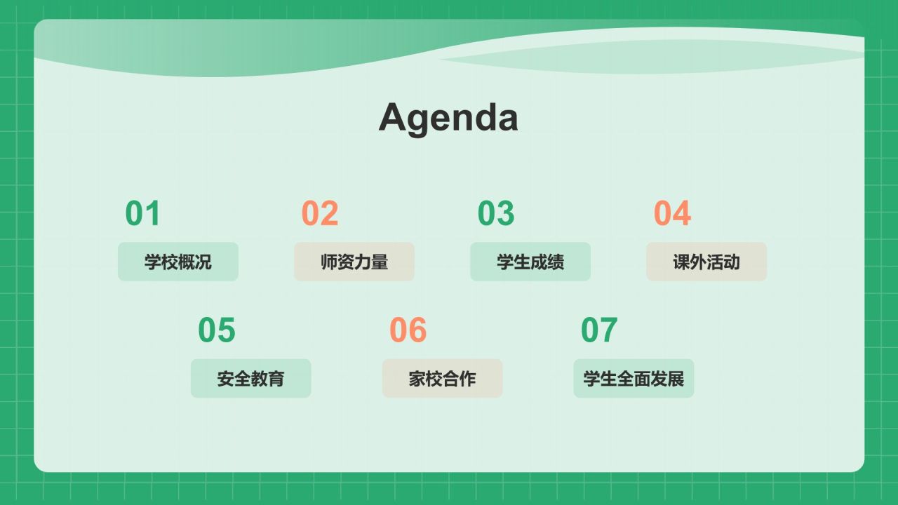 绿色小清新家长会PPT模板