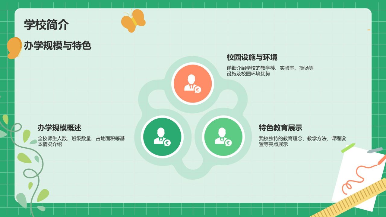 绿色小清新家长会PPT模板