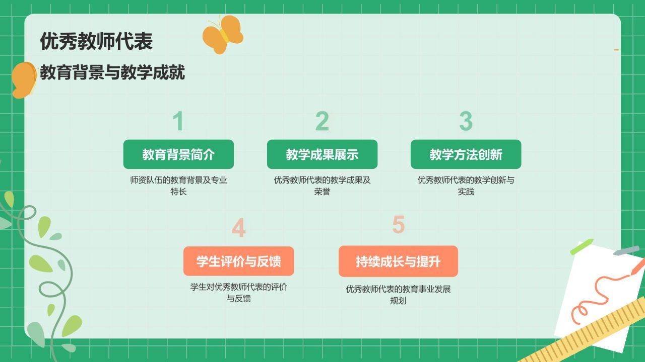 绿色小清新家长会PPT模板