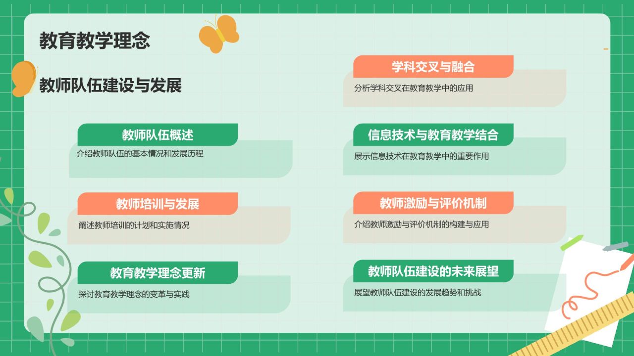 绿色小清新家长会PPT模板