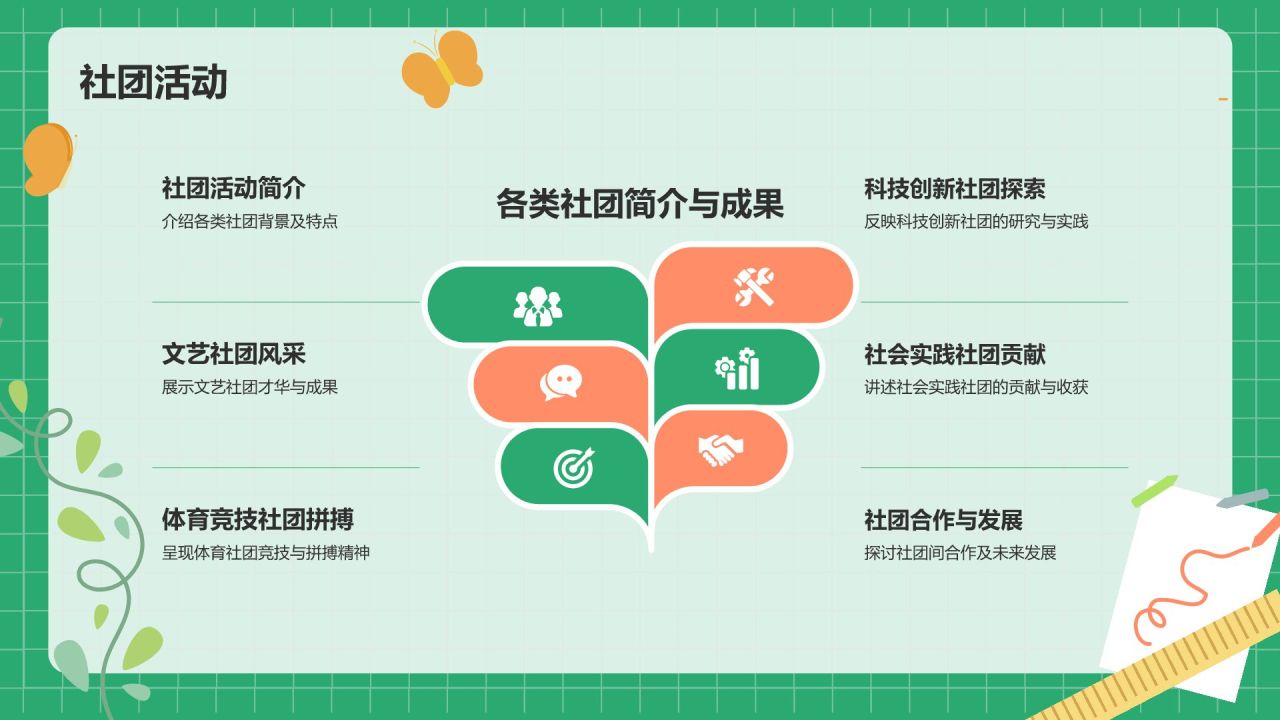 绿色小清新家长会PPT模板