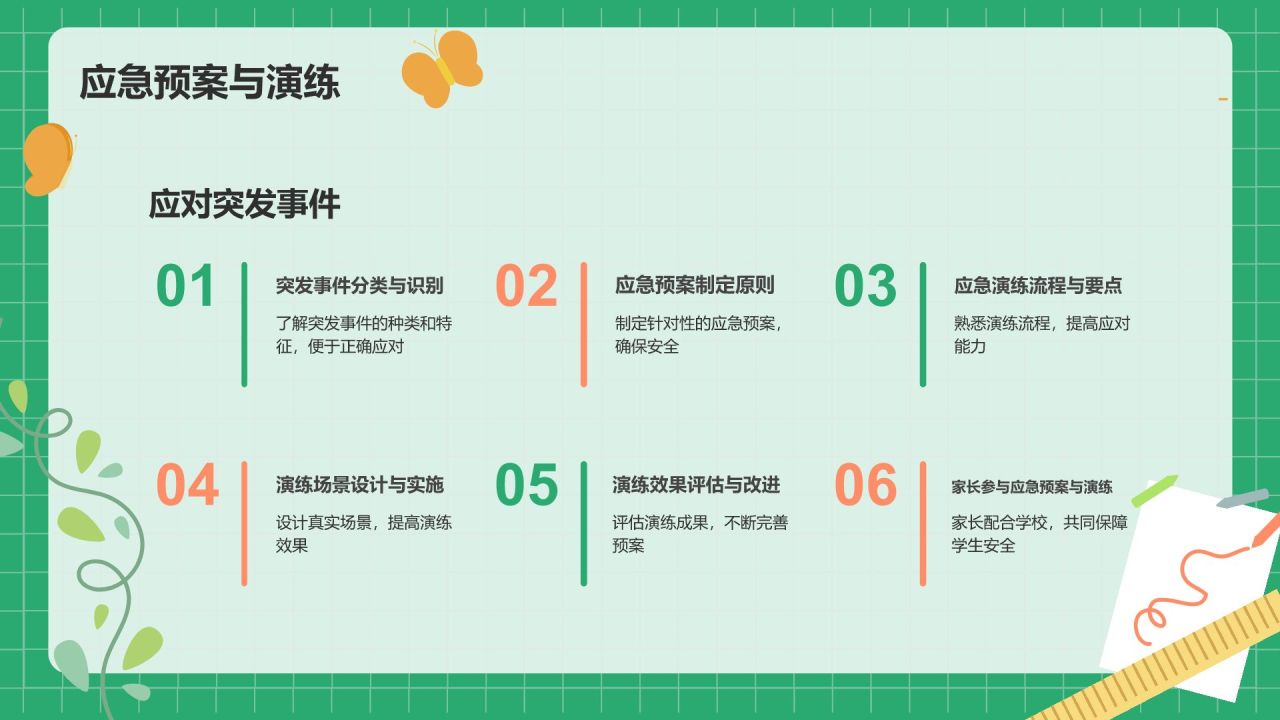 绿色小清新家长会PPT模板