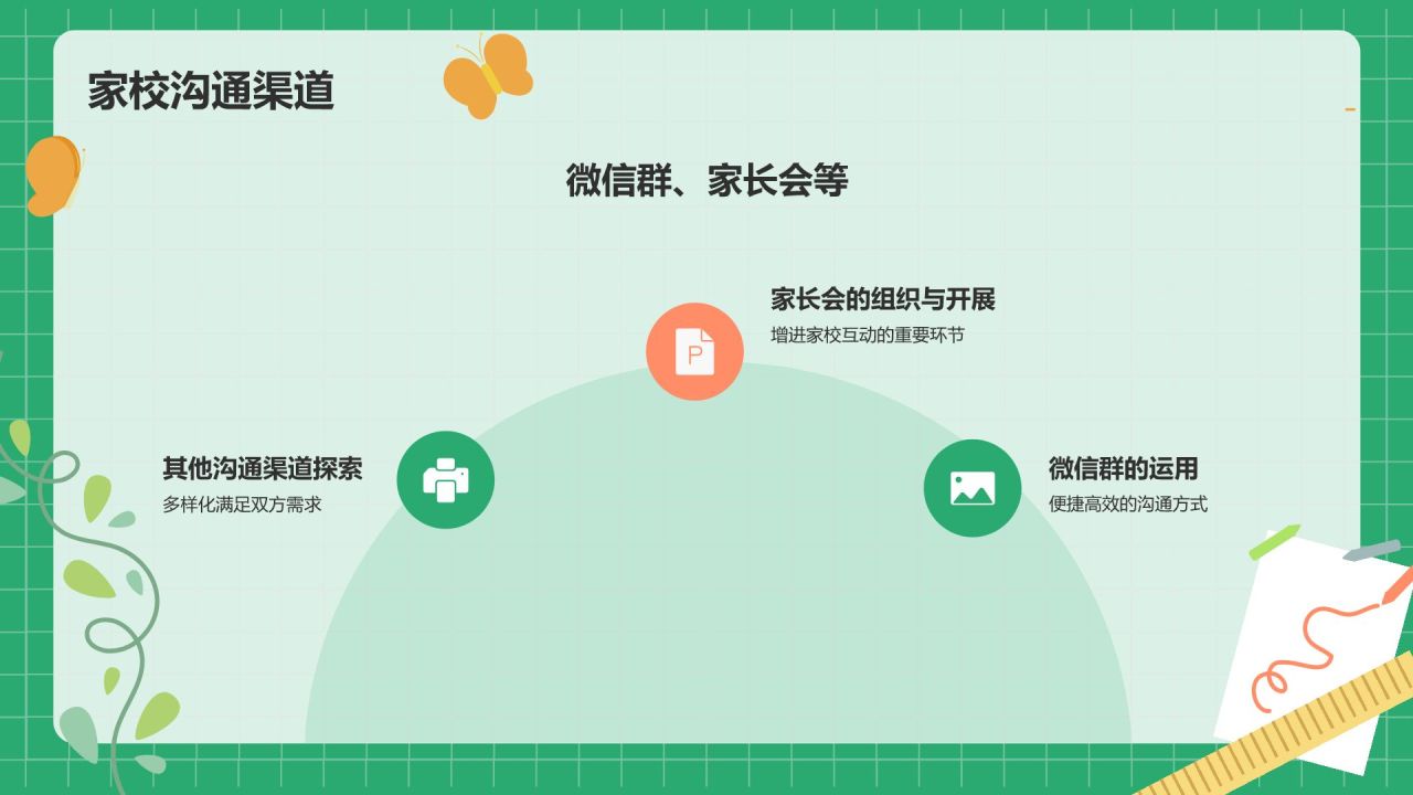 绿色小清新家长会PPT模板