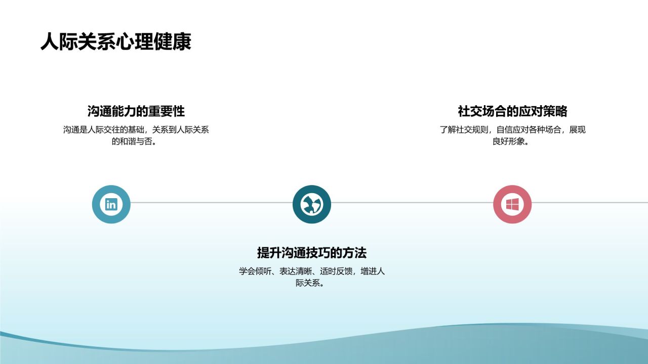 蓝色小清新大学生生心理健康PPT模板