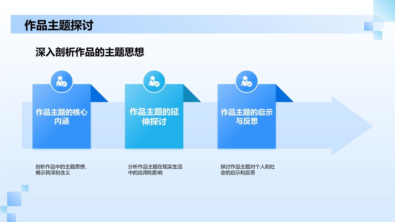 蓝色商务风读书分享PPT模板