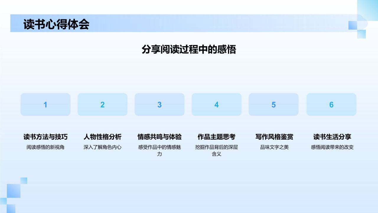 蓝色商务风读书分享PPT模板