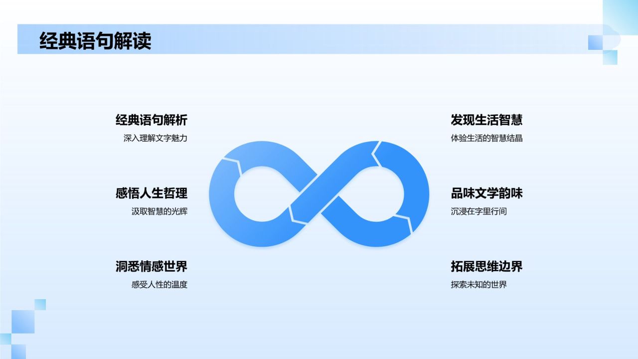 蓝色商务风读书分享PPT模板