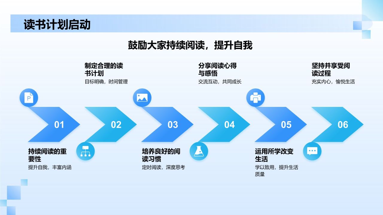 蓝色商务风读书分享PPT模板