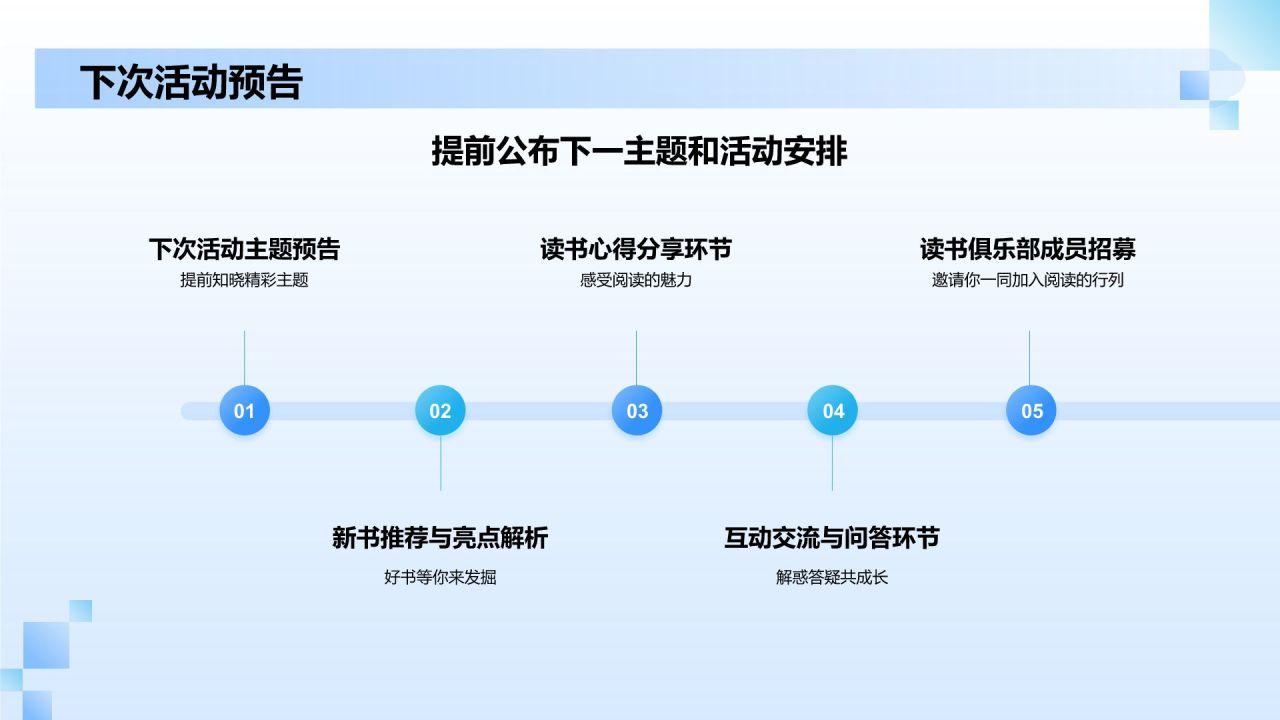 蓝色商务风读书分享PPT模板