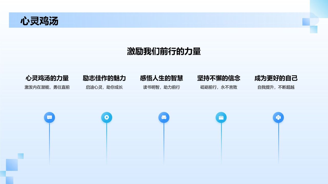 蓝色商务风读书分享PPT模板