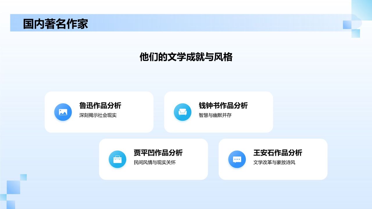 蓝色商务风读书分享PPT模板