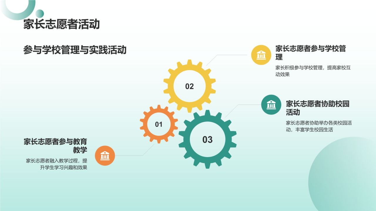 绿色小清新家长会PPT模板