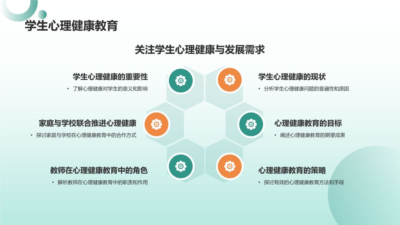 绿色小清新家长会PPT模板