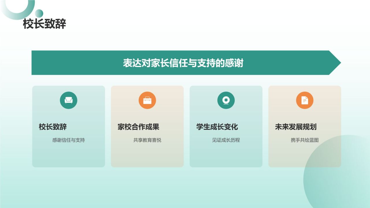 绿色小清新家长会PPT模板