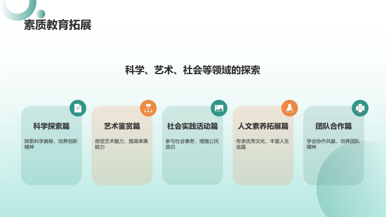 绿色小清新家长会PPT模板